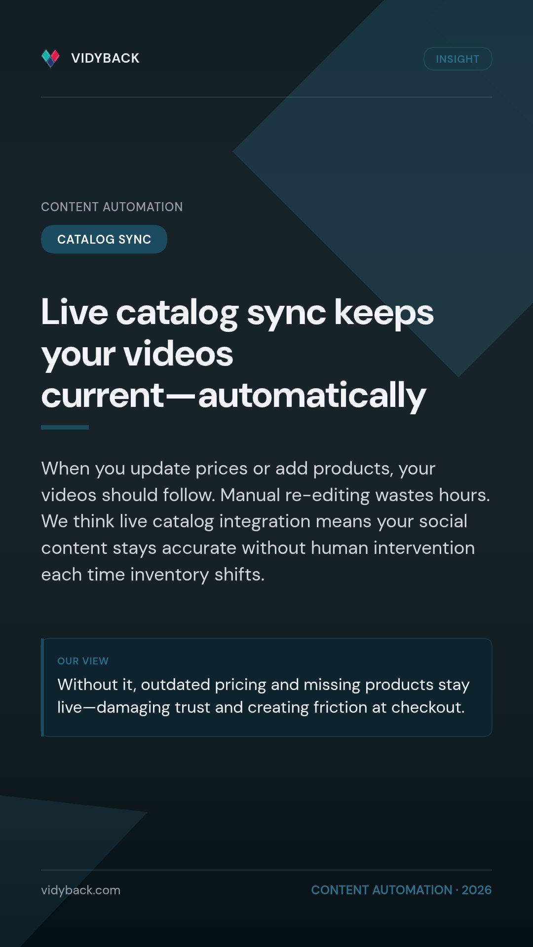 What happens to your videos when you update your catalog? Angle: We think live catalog sync means new prices a — 📱 Ever wonder what happens to your videos when your catalog…
